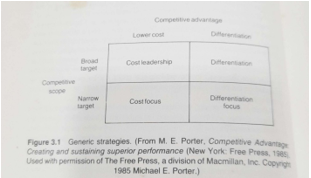 example of an experience curve